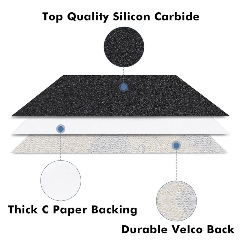 GOH DODD 6 Inch Sanding Disc, 25 Pieces Wet Dry Sandpaper 320 400 600 800 1000 10000 Grit Hook and Loop Sanding Pads for Auto Metal Glass Resin Wood Polishing Sanding - Image 4